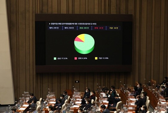 2022년 12월 23일 종부세 개정으로 1가구 1주택자 과세 기준은 11억 원에서 12억 원으로, 다주택자는 6억 원에서 9억 원으로 각각 완화됐다. 사진=박은숙 기자