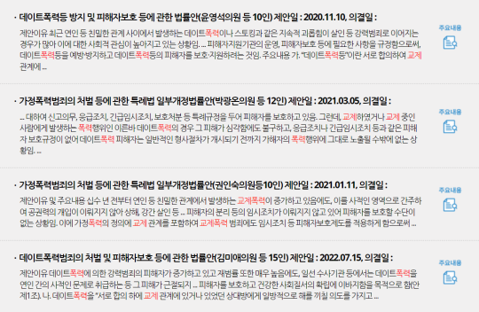 21대 국회에는 교제 폭력 방지법이 5건 올라와있지만 모두 계류 중이다. 사진=의안정보 시스템 캡처