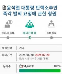 “윤석열 대통령 탓에 대한민국 총체적 위기” 5만 명이 탄핵 청원 동의했다