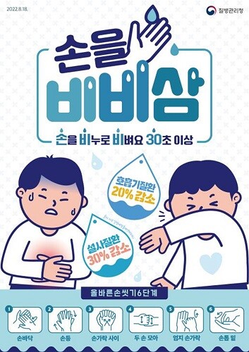 올바른 손씻기 포스터. 사진=대구시 제공