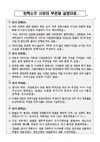 검찰이 내부 이프로스망에 공유한 부존재 설명자료에는 4명의 검사에 대한 탄핵 사유를 반박하는 내용이 담겨 있다. 검사마다 한 페이지씩 할애해 ‘문제될 행동이 없었다’는 점을 내세우고 있다. 사진=대검찰청 배포 설명자료