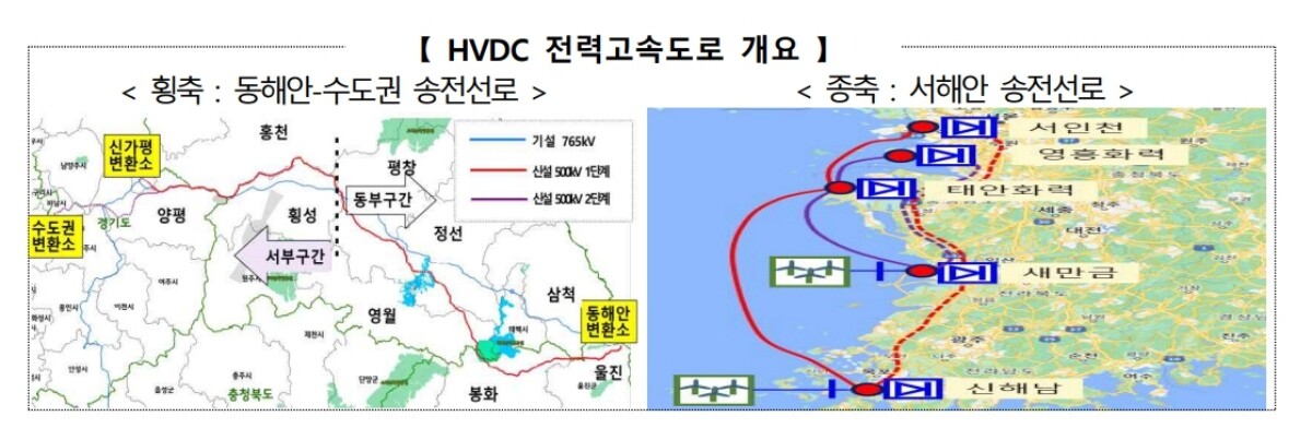 동해안·서해안과 수도권을 각각 연결하는 송전선로 노선도. 사진=산업통상자원부 제공