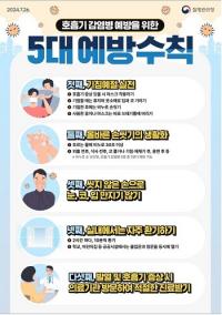 시흥시, 코로나19 환자 증가추세 대비 감염병 상시 대응 체계 강화