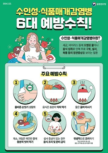 수인성 식품매개감염병 예방수칙 포스터. 사진=대구시 제공