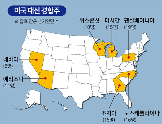 미국 대선 경합주. 그래픽=일요신문 미술팀