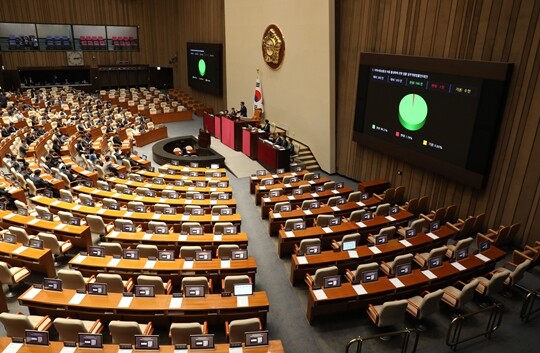 9월 19일 오후 서울 여의도 국회 본청에서 열린 국회 본회의에서 '지역사랑상품권 이용 활성화에 관한 법률 일부개정법률안(대안)'이 가결되고 있다. 사진=박은숙 기자