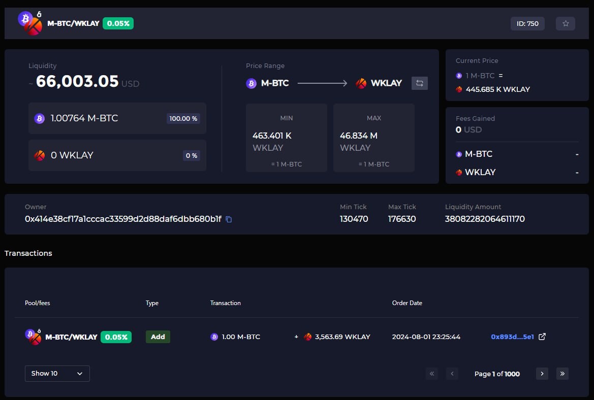 카이아 스왑으로 추정되는 지갑은 M-BTC 단일 예치만으로 약 50% 이상 연이자를 받고 있었던 걸로 보인다. 사진=크립토 체크