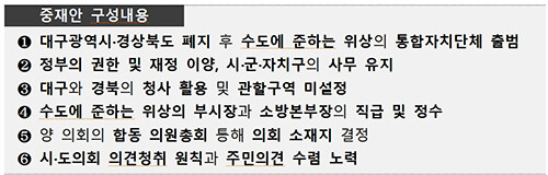 자료=경북도 제공