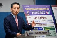 인천시, 내년 예산 14조 9,396억 원 편성...민생과 시민 행복에 집중