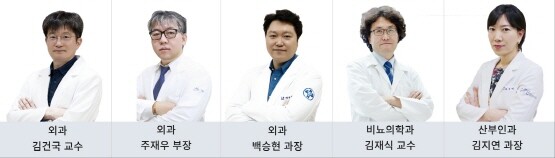 온종합병원 의료진. 사진=온종합병원 제공