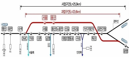 광명~수색 고속철도 계획수립 노선안. 사진=광명시 제공