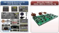한국전기연구원, ‘2024년 출연(연) 우수 연구성과’ 2건 선정