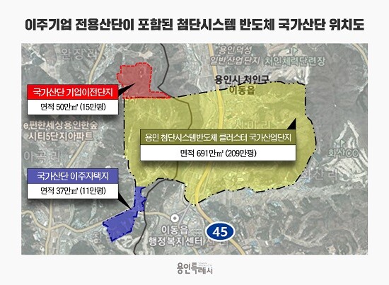 이주기업  전용산단이 포함된 첨단시스템 반도체 국가산단 위치도. 사진=용인특례시 제공