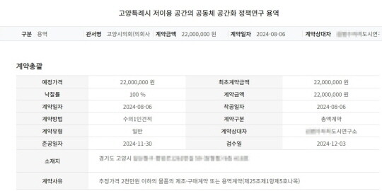 고양시의회가 1인 수의계약으로 맺은 해당 정책연구용역. 사진=고양시 계약정보공개시스템 캡처