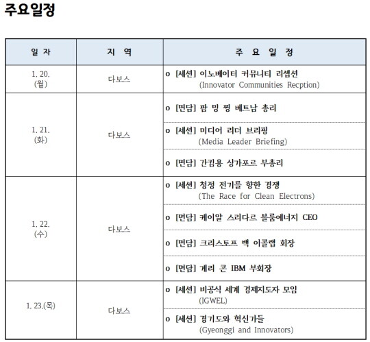 김동연 경기도지사의 다보스포럼 일정. 사진=경기도 제공