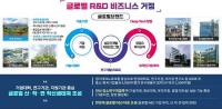 안산사이언스밸리, 경기경제자유구역 지정 가시화...첨단로봇 혁신 허브로 도약