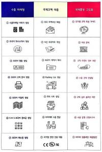수원특례시, '수원형 중소기업 AI 무역청' 이용 기업 모집...선착순 50개사