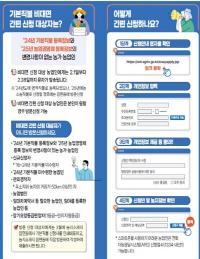 사천시, 2025년 기본형 공익직불금 접수