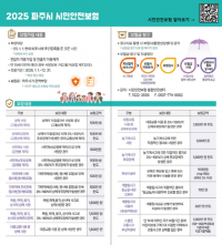 파주시, 시민안전보험 개편…보장항목 18개로 확대