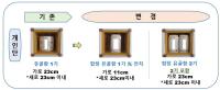 김포도시관리공사, '무지개 뜨는 언덕' 개인단 부부합장 실시