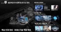 GH, 제3판교 테크노밸리 대학 및 연구소 유치 공모 