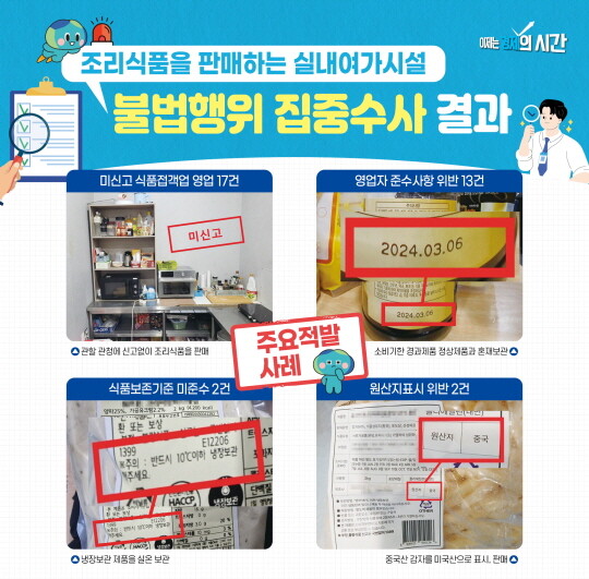 조리식품 판매 실내여가시설 불법행위 적발사례. 사진=경기도 특사경 제공