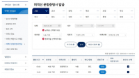 한국해양교통안전공단, 여객선 운항증명서 전자발급 서비스 도입