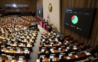 거버넌스포럼, 최상목 대행 향해 '상법 개정안' 통과 촉구