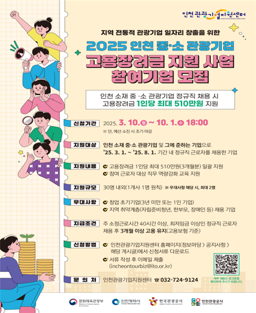 인천 중·소 관광기업 고용장려금 지원 사업 홍보 포스터. 사진=인천관광공사 제공