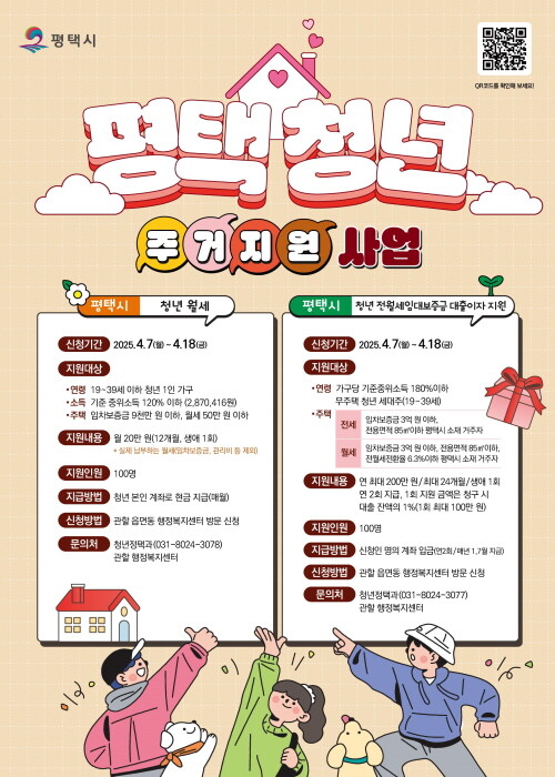 평택시 청년 전월세보증금 대출이자 지원 사업 대상자 모집 포스터. 사진=평택시 제공
