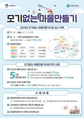 모기없는 마을만들기 포스터. 사진=수원특례시 제공