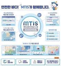 해양교통안전정보시스템(MTIS), 수요자 맞춤형 서비스 고도화로 더 편리해진다