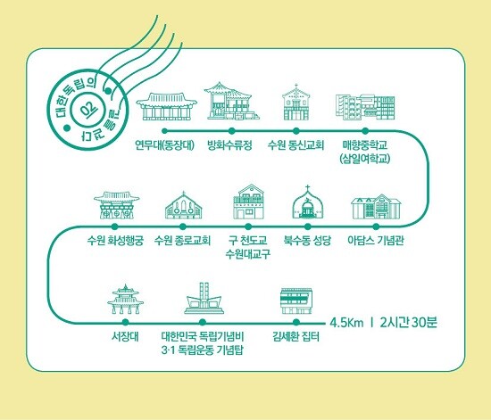 수원 '대한독립의 길을 걷다' 근대 인문기행 코스 안내도. 사진=수원시 제공
