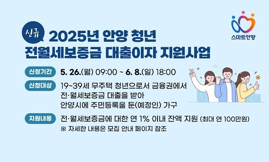 2025년 안양 청년 전월세보증금 대출이자 지원사업 포스터. 사진=안양시 제공