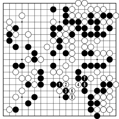 변화도1