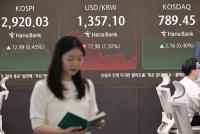 만성적인 저평가 끝내고…돌아오는 외국인들 ‘5000피’ 마중물 되나
