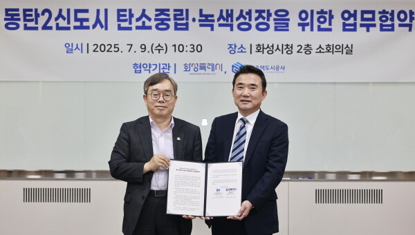 (왼쪽부터) 조승문 화성특례시 부시장, 이종선 GH 사장 직무대행. 사진=GH 제공