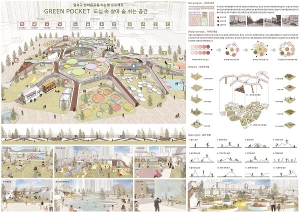 ‘GREEN POCKET, 도심 속 살아 숨 쉬는 공간’. 사진=대구시 제공