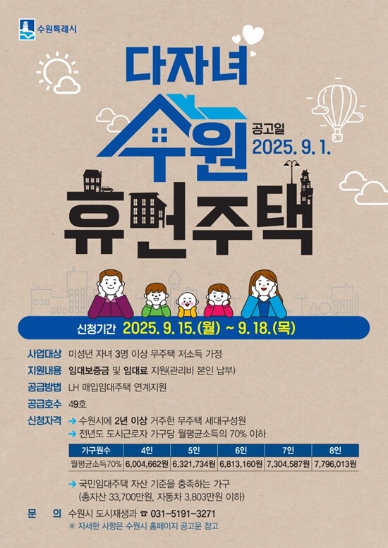 수원특례시 '다자녀 수원휴먼주택' 입주자 모집 포스터. 사진=수원특례시 제공