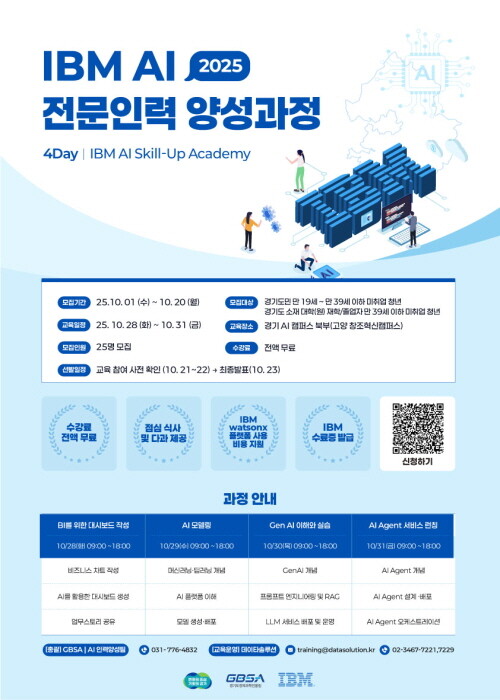 ‘IBM 인공지능(AI) 전문인력 양성 과정 시범 교육’ 포스터. 사진=경과원 제공
