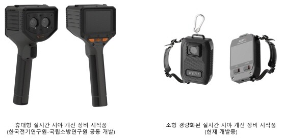 KERI '시야 개선 장비' 시작품. 사진=한국전기연구원 제공