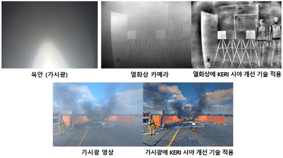KERI '시야 개선 기술'을 통해 암흑이나 짙은 연기 속에서 시인성을 높일 수 있다. 사진=한국전기연구원 제공