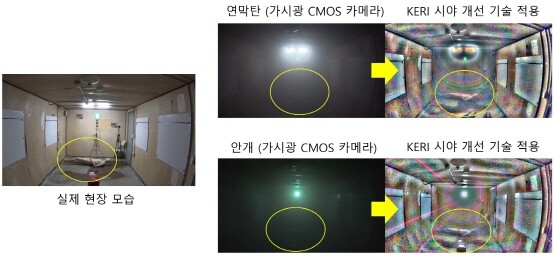 KERI ‘시야 개선 기술' 적용 효과. 사진=한국전기연구원 제공