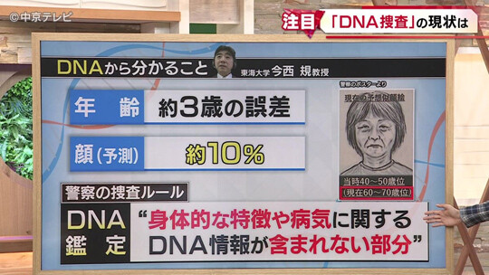 현재 일본에서는 DNA로 범인의 성별과 혈액형은 물론 연령도 3세 오차 범위로 추정할 수 있다고 한다. 얼굴 예측 정확도는 10% 정도다. 사진=NNN 뉴스 캡처