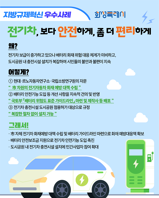 화성시 지방규제혁신 우수사례 포스터. 사진=행정안전부 제공