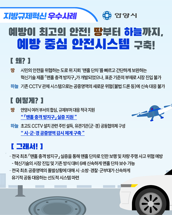 안양시 지방규제혁신 우수사례 포스터. 사진=행정안전부 제공