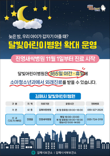 ‘달빛 어린이병원 확대 운영’ 이미지. 사진=김해시 제공