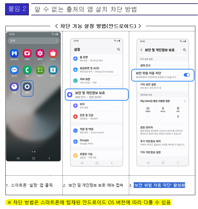 방송미디어통신위원회가 안드로이드 스마트폰 설정을 통한 ‘보안 위험 자동 차단’ 활성화 방법을 안내했다. 사진=방송미디어통신위원회 제공