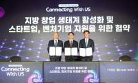 [기보] 경상남도·경남은행과 손잡고 경남 창업 생태계 활성화 나서 외