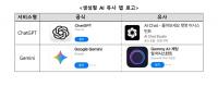 '챗GPT'인줄 알고 결제했는데…'생성형 AI' 유사 사이트 주의보